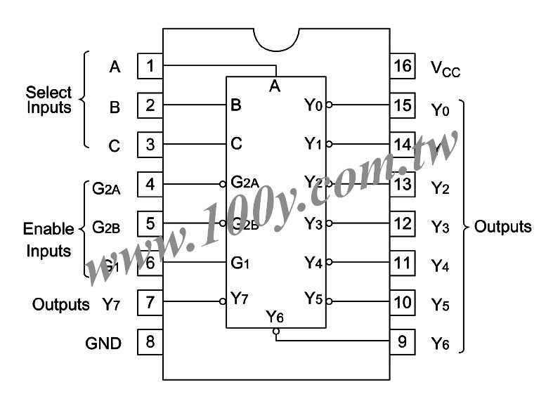 Centenary Materials Co., Ltd.