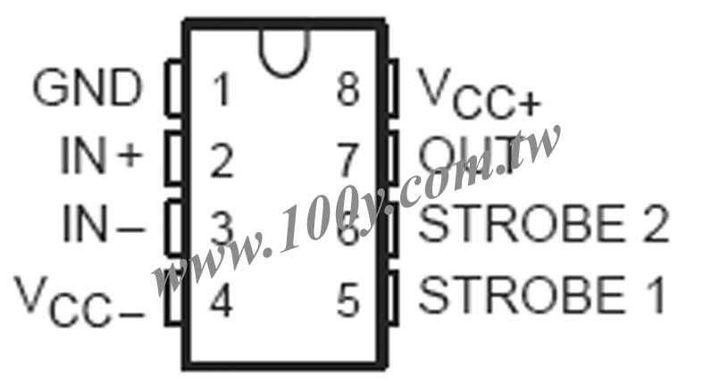 8P/SOIC  Green