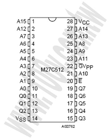UV EPROM