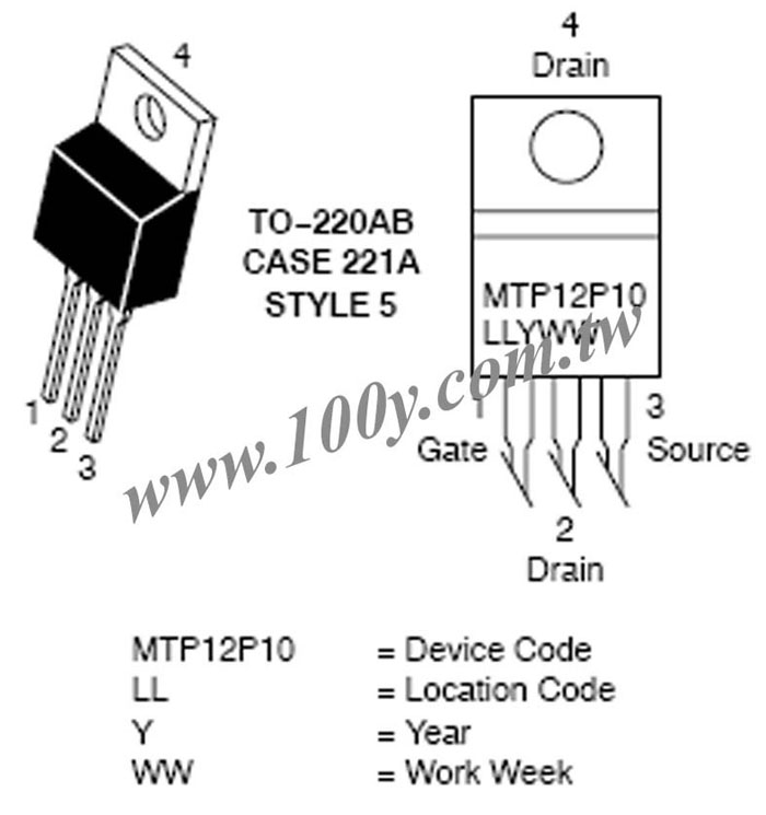 Centenary Materials Co., Ltd.