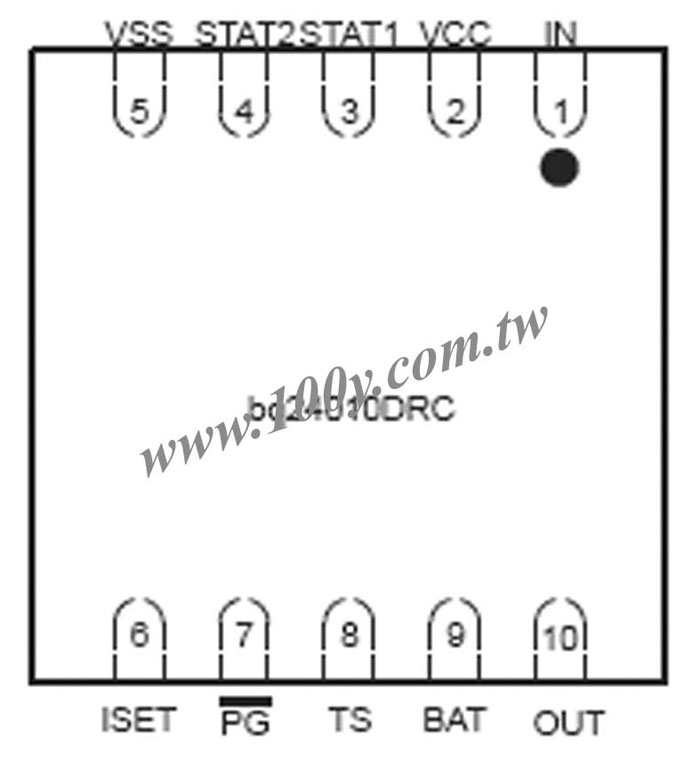 勝特力材料有限公司