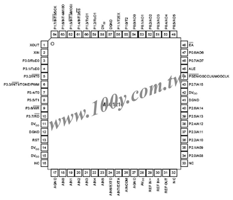 Centenary Materials Co., Ltd.