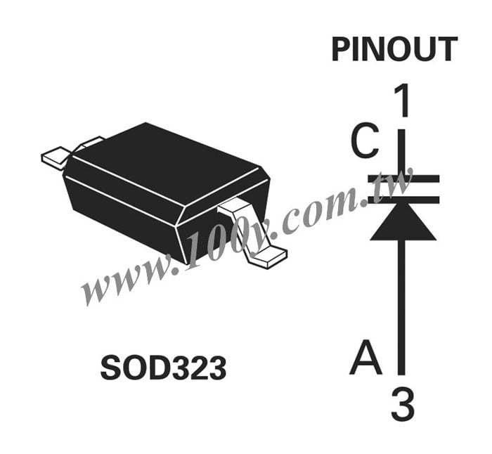 Silicon 12V hyperabrupt varactor diode