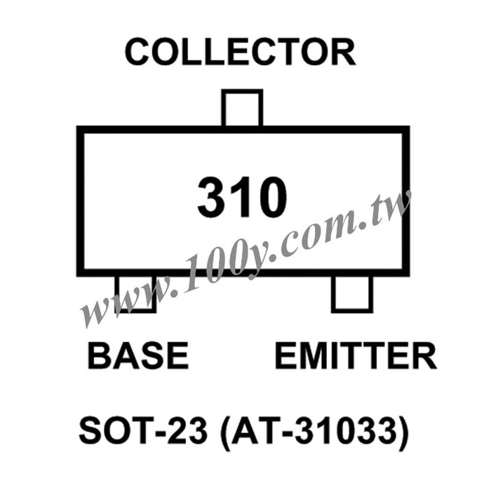 Centenary Materials Co., Ltd.