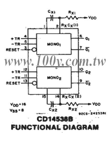 CMOS Dual Precision Monostable Multivibrator - 41046 Product Image