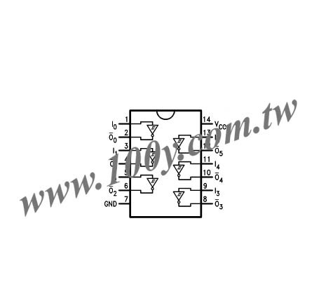 勝特力材料有限公司
