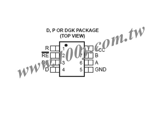Centenary Materials Co., Ltd.