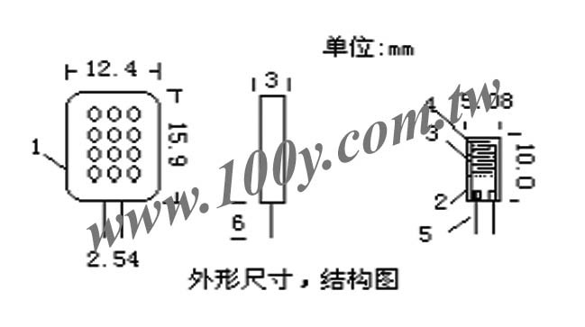 勝特力材料有限公司