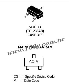 勝特力材料有限公司