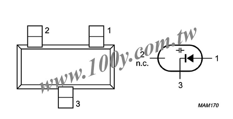 Centenary Materials Co., Ltd.