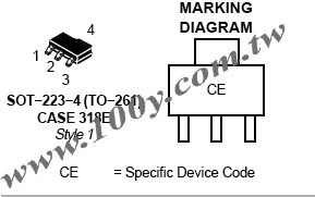 Centenary Materials Co., Ltd.