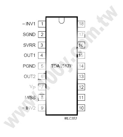 勝特力材料有限公司