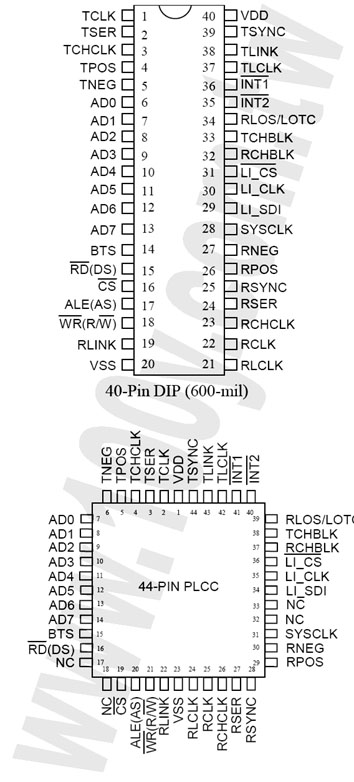 勝特力材料有限公司
