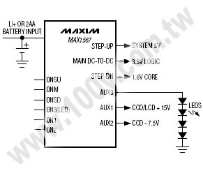 Six-Channel, High-Efficiency, Digital Camera Power Supplie - 42073 Product Image