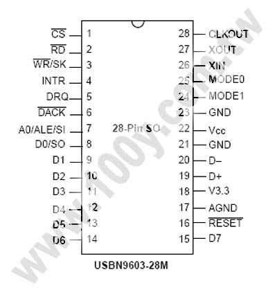 Centenary Materials Co., Ltd.