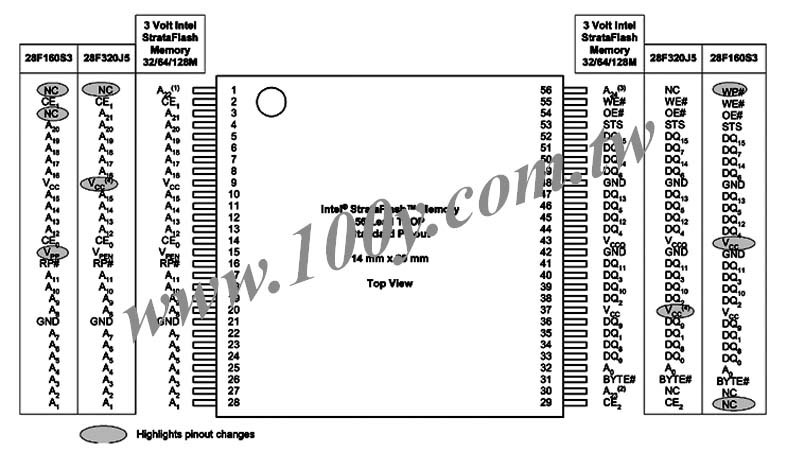 Centenary Materials Co., Ltd.