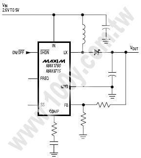 8P/uMAX RoHS - 42148 產品圖片