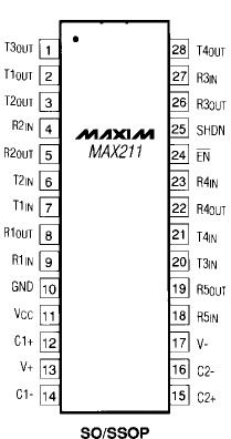 勝特力材料有限公司