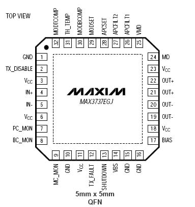3.2Gbps SFP VCSEL Driver with Diagnostic Monitor