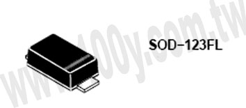 Centenary Materials Co., Ltd.