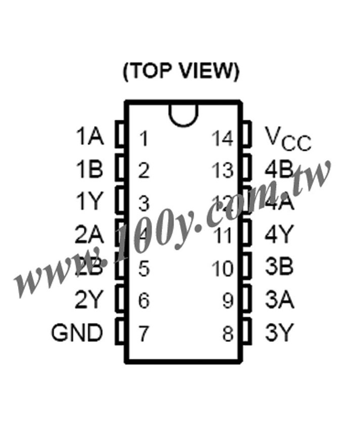 Centenary Materials Co., Ltd.