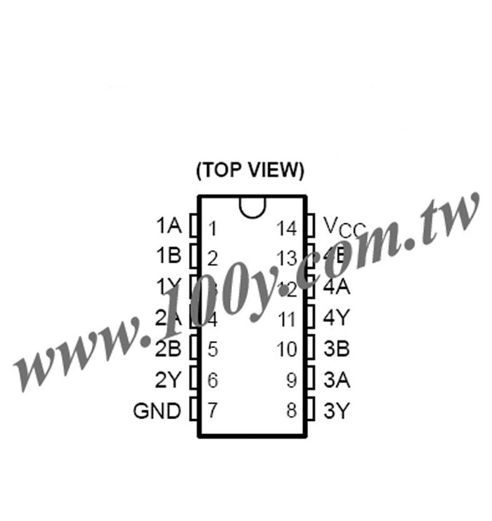 Centenary Materials Co., Ltd.