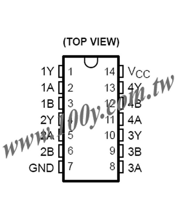 14P/SOIC  Green - 42609 產品圖片