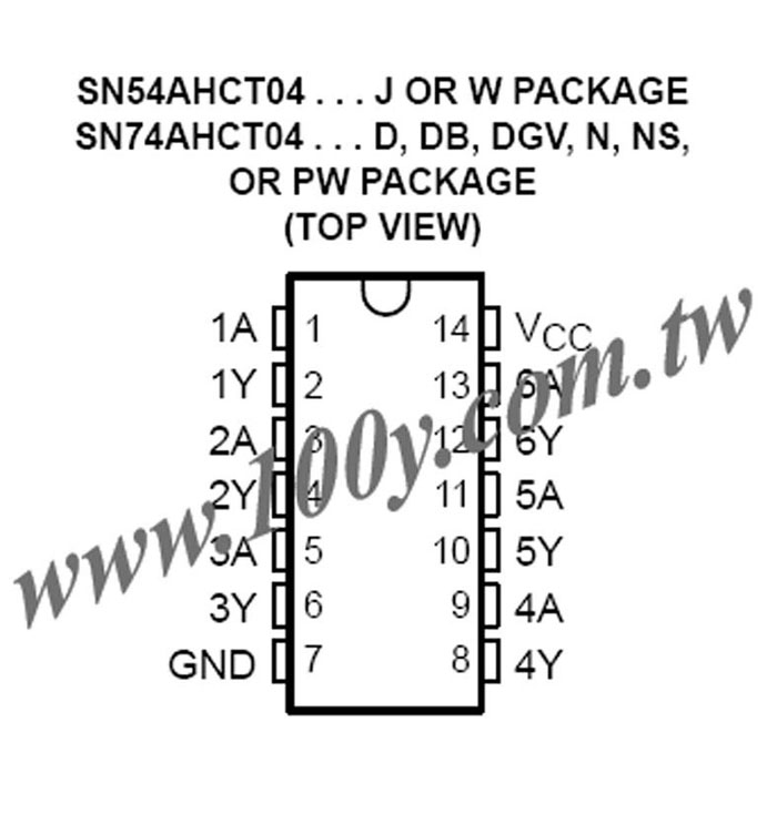 Centenary Materials Co., Ltd.