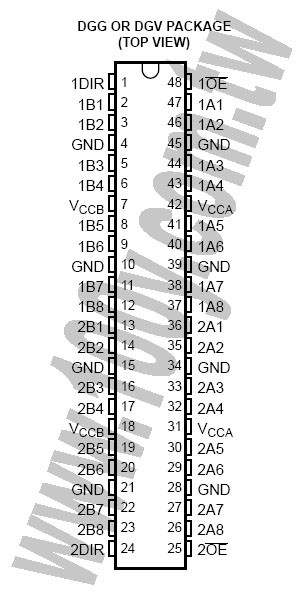 勝特力材料有限公司
