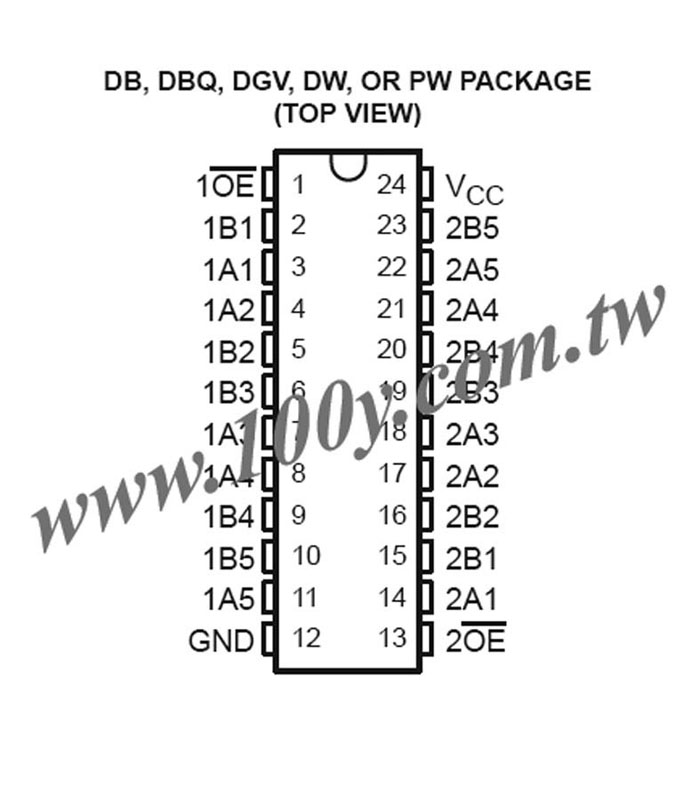 Centenary Materials Co., Ltd.
