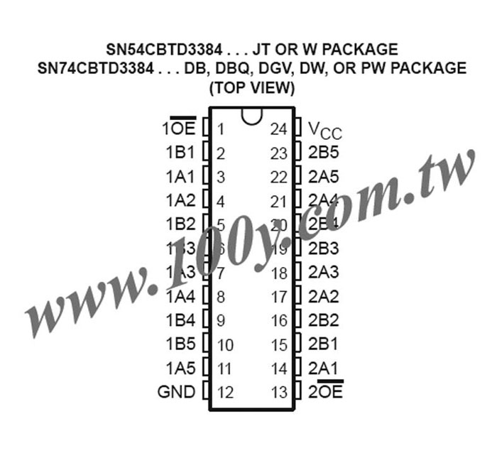 Centenary Materials Co., Ltd.