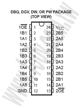 勝特力材料有限公司