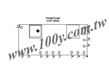 30-A, 5.5-V to 14-V Input, Non-Iso, Wide-Output Adjustable Power Module - 42809 Product Image