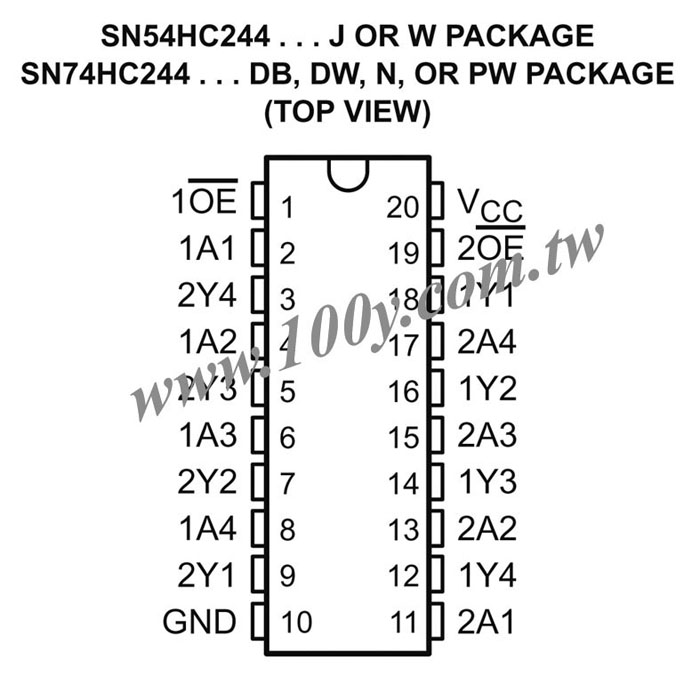 Centenary Materials Co., Ltd.