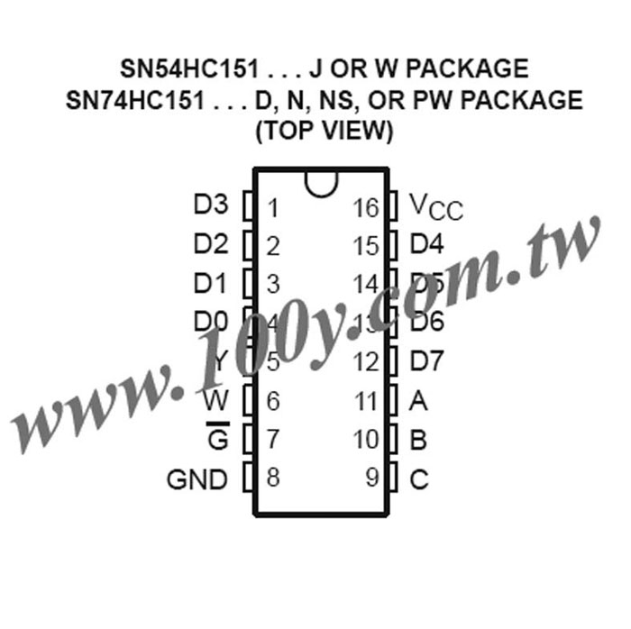 Centenary Materials Co., Ltd.