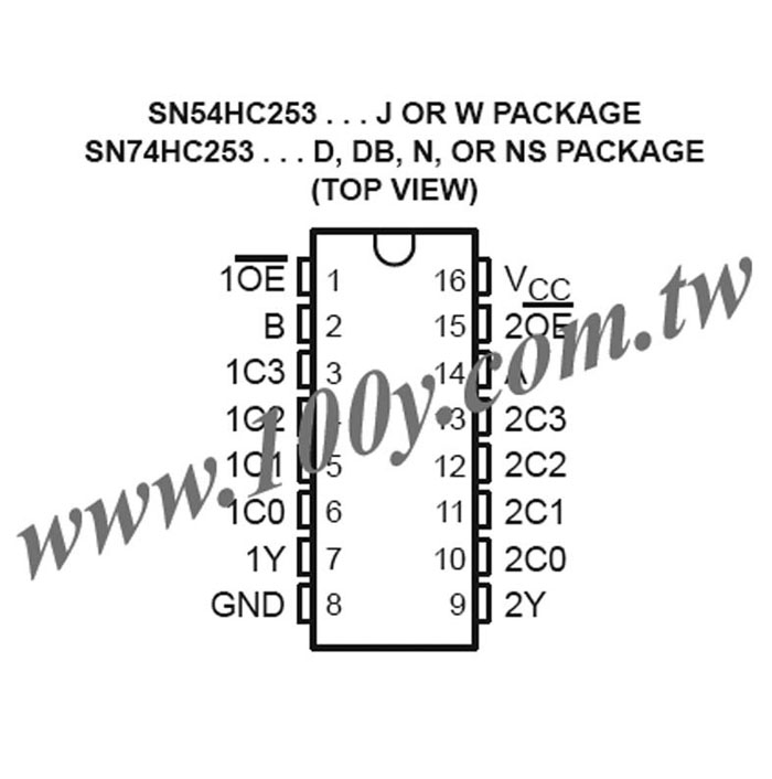 16P/SOIC Green - 43025 產品圖片