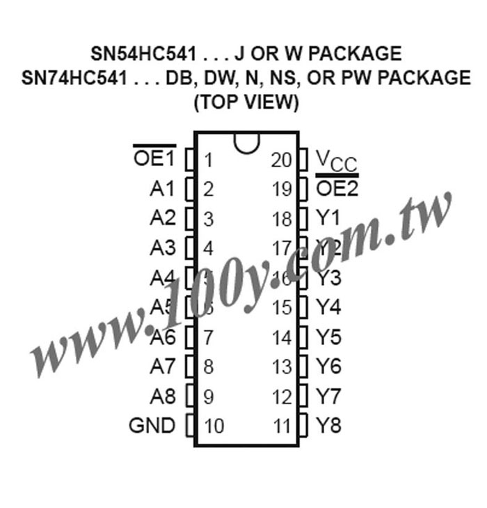 Centenary Materials Co., Ltd.