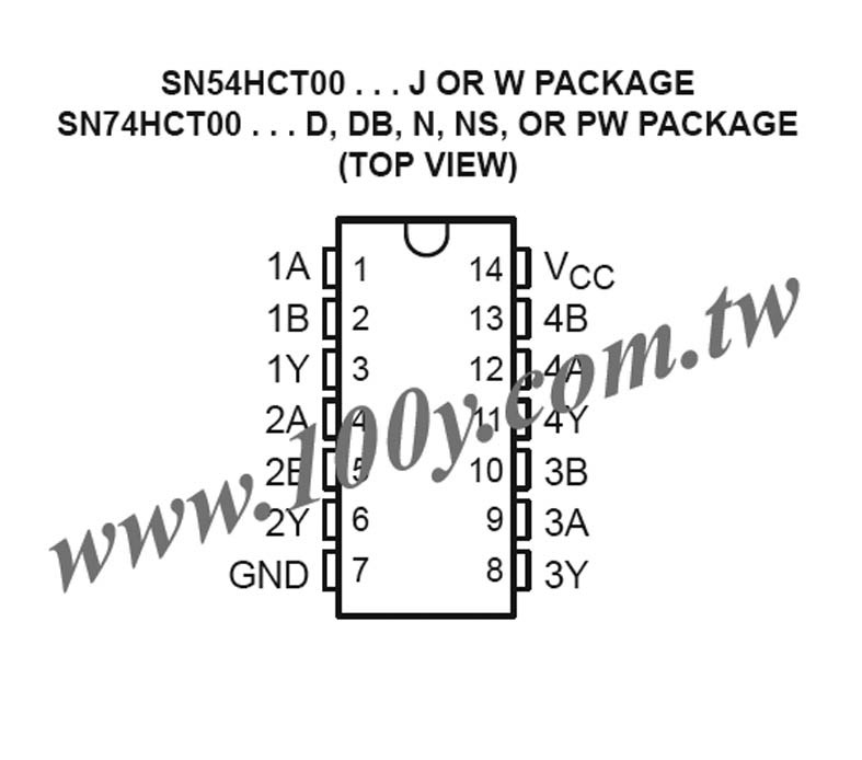 TSSOP-14 Green - 43036 產品圖片