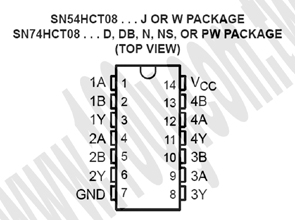 Centenary Materials Co., Ltd.