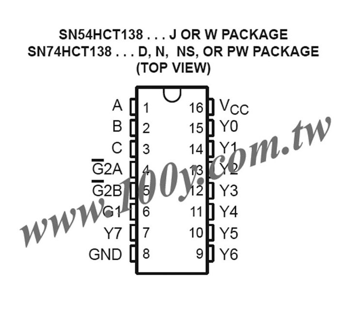 16P/SOIC Green - 43043 產品圖片