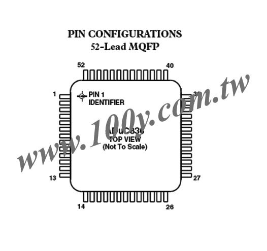 QFP-52P  RoHS - 43609 產品圖片