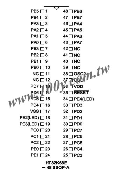 HOLTEK_SSOP-48 - 43610 產品圖片