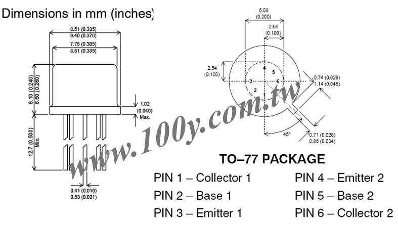 Centenary Materials Co., Ltd.
