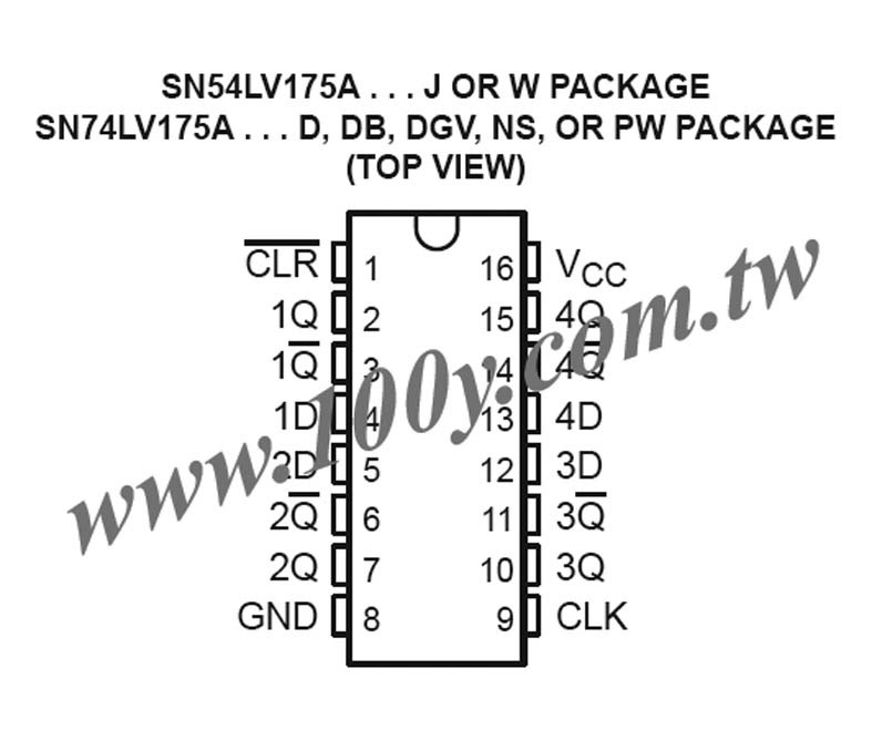 16P/TSSOP  Green - 43921 產品圖片