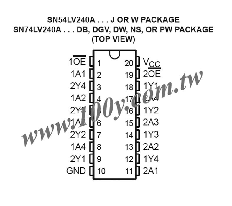 Centenary Materials Co., Ltd.