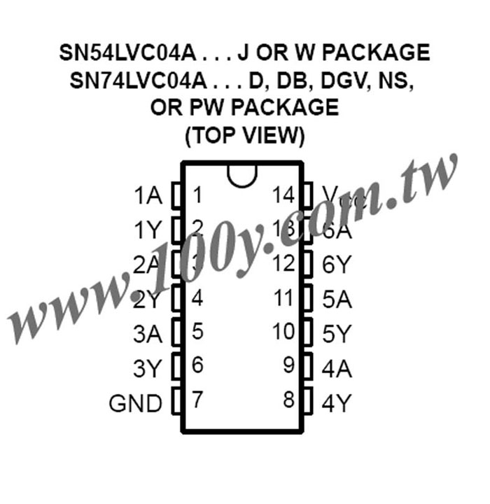 14P/SOIC  Green - 43985 產品圖片