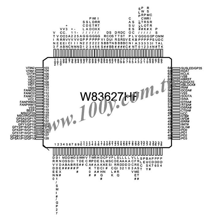 WINBOND_I/O - 44231 Product Image