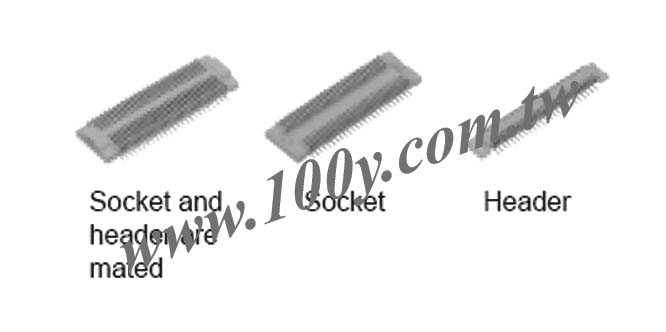Centenary Materials Co., Ltd.