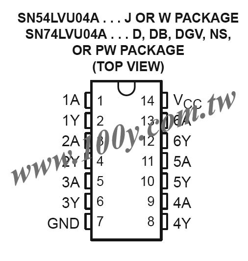 Centenary Materials Co., Ltd.