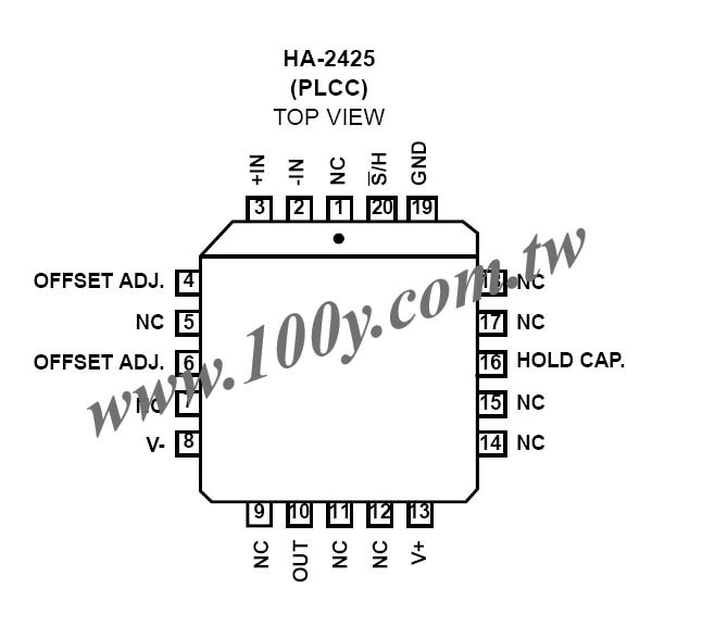Centenary Materials Co., Ltd.